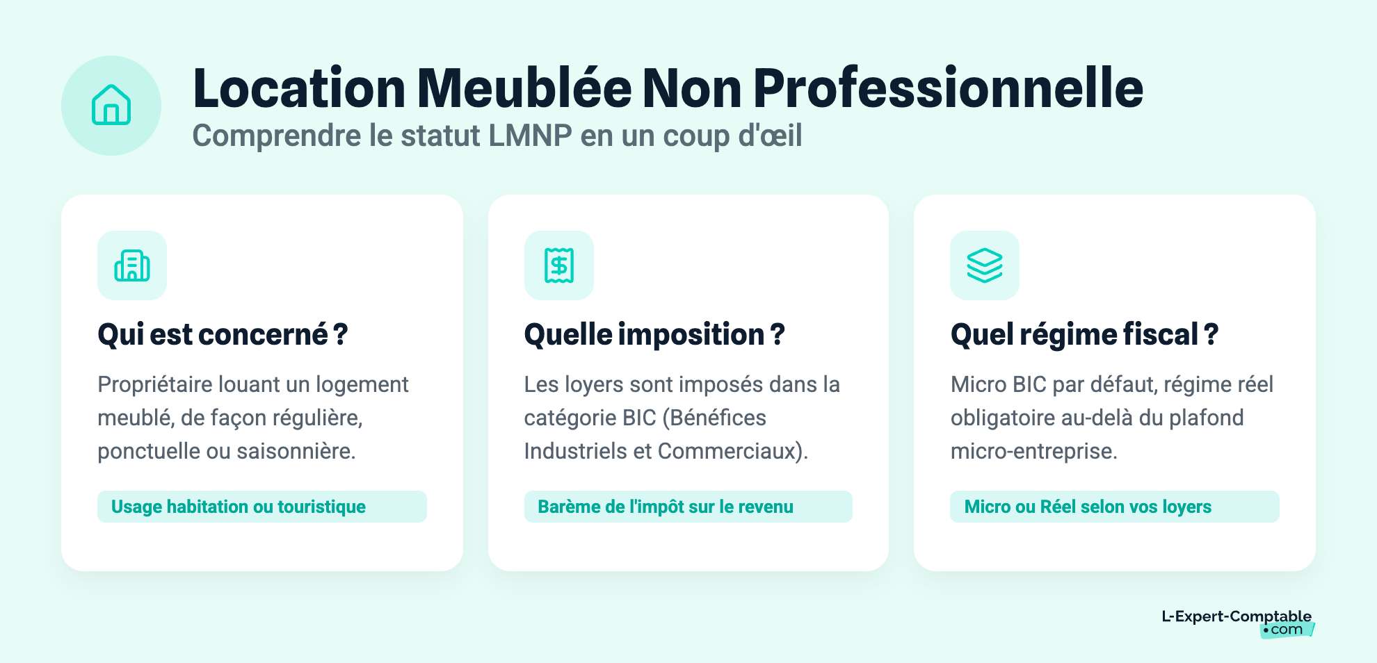 Location Meublée Non Professionnelle, comprendre le statut